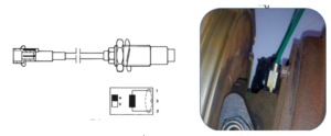 Sensor de rotações indutivo