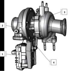 Turbina VGT com atuador elétrico