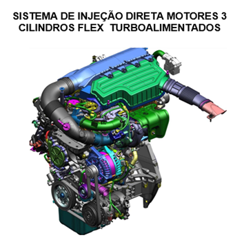 SISTEMA DE INJEÇÃO DIRETA MOTORES 3 CILINDROS FLEX TURBOALIMENTADOS