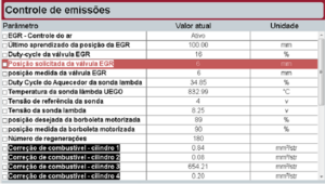 Figura 11 – Correção de cilindros via Scanner