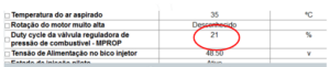Figura 14 – leitura do ciclo de trabalho (Duty Cicle da Mprop via scanner