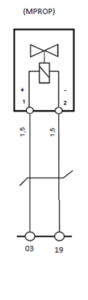 Figura 15 – Pin-Out da válvula Mprop