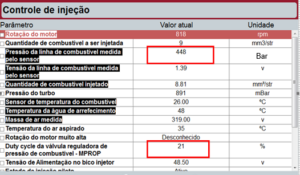 Figura 2 – parâmetros controle de injeção lidos no Scanner