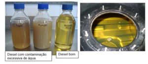 Figura 4 – ilustração de diesel contaminado