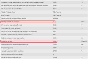 Figura 11- DPF limpo - valores de resistência ao fluxo e pressão baixos - Marcha lenta