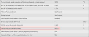 Figura 7 – massa de fuligem indicada no scanner
