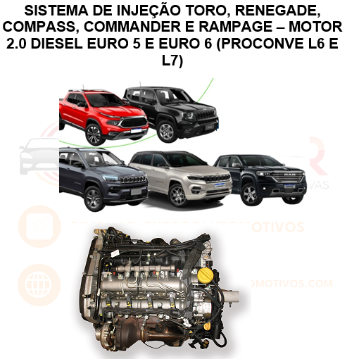 EBOOK – SISTEMA DE INJEÇÃO TORO, RENEGADE, COMPASS, COMMANDER E RAMPAGE – MOTOR 2.0 DIESEL EURO 5 E EURO 6 (PROCONVE L6 E L7)