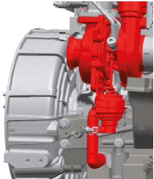 figura 4 – exemplo turbina com atuador pneumático