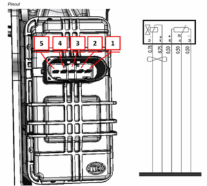 Figura 8 – motor elétrico com sensor de posição integrado