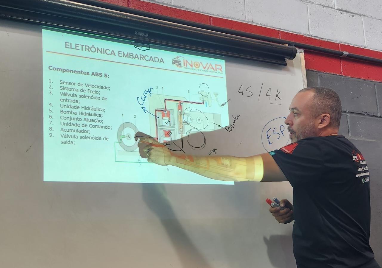 Treinamento presencial Inovar