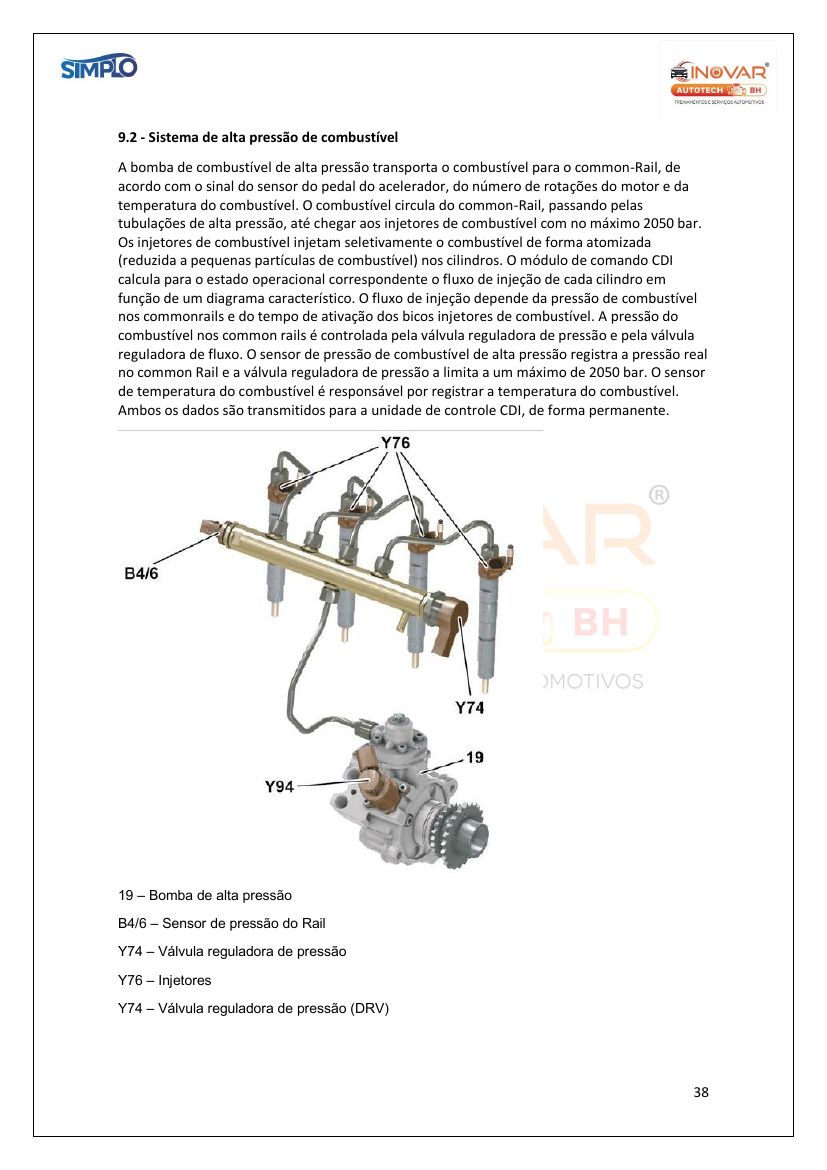 Página do e-book: Sistema de alta pressão de combustível