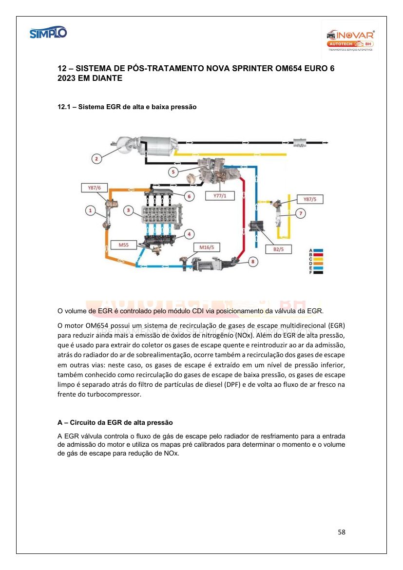 Página do e-book: EGR de alta e baixa pressão